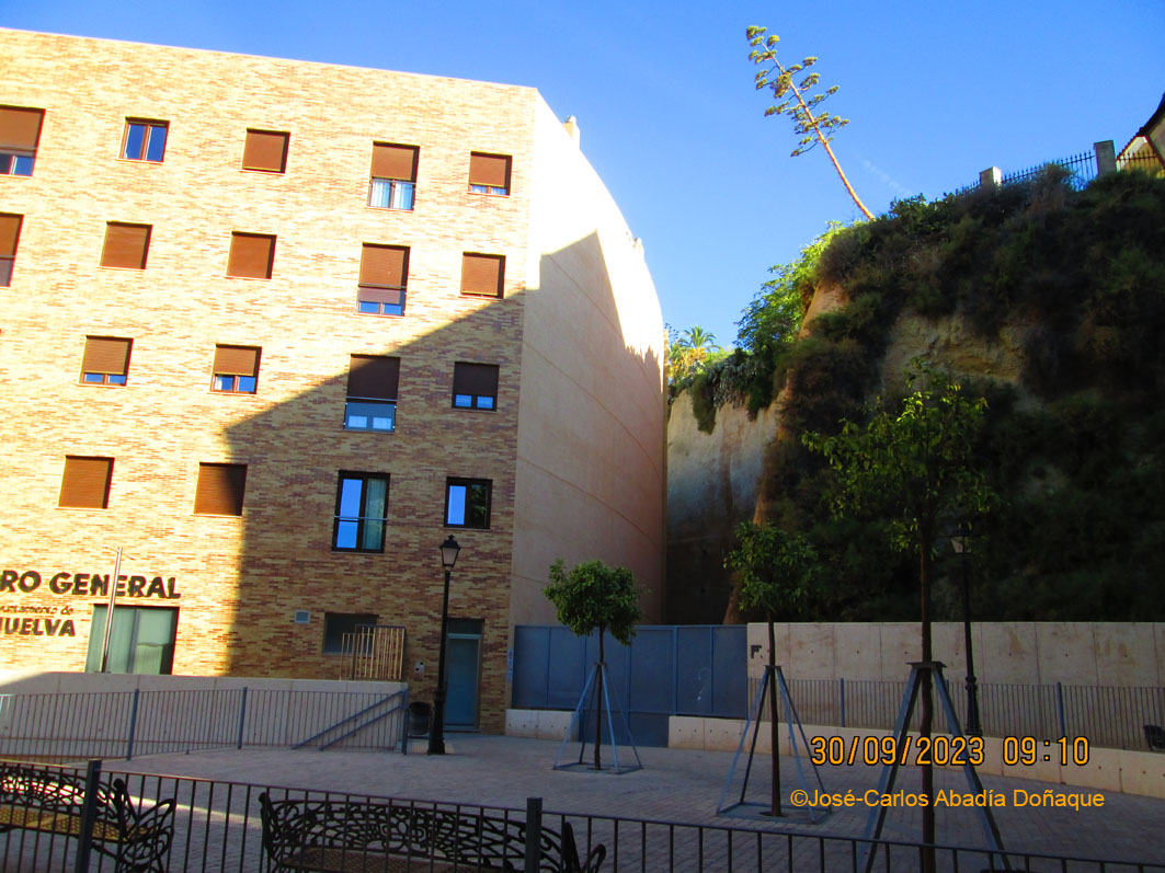 Huelva-curvas-nivel